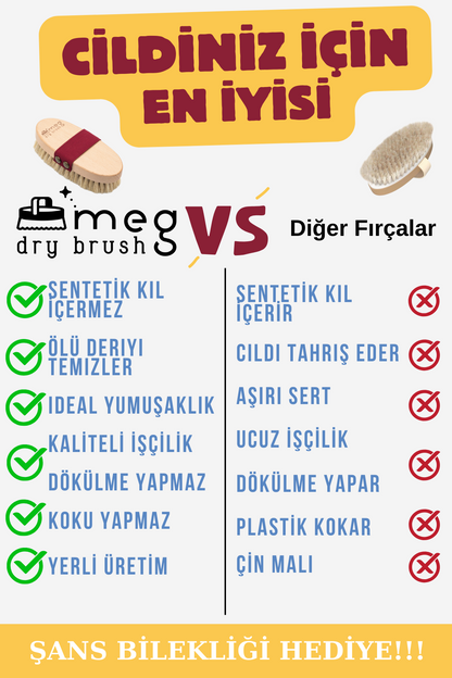 %100 At Kılı Doğal Selülit Fırçası - Saklama Kesesi