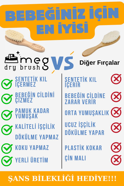 MEG Dry Brush %100 Keçi Kılı Bebek Fırçası ve Saplı Tarak Seti